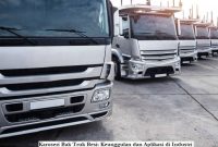 Karoseri Bak Truk Besi: Keunggulan dan Aplikasi di Industri