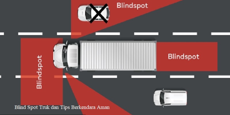 Blind Spot Truk