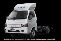 Truk Listrik JAC MetroMover N35, Solusi Ramah Lingkungan untuk Industri F&B Truk Listrik JAC